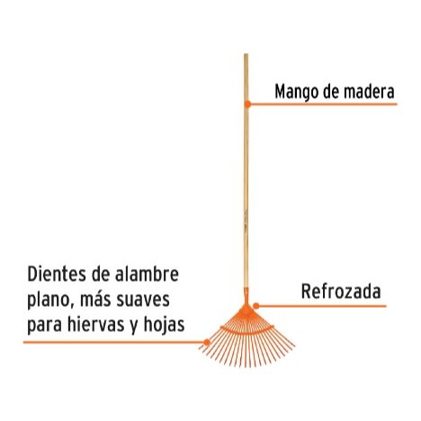 Escoba Metalica 22 Dientes 18" 14322 Truper