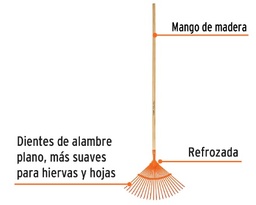 [004245] Escoba Metalica 22 Dientes 18" 14322 Truper