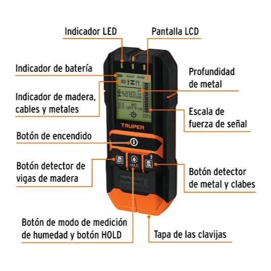 Multidetector Materiales Detrás de Muros 100651 Truper